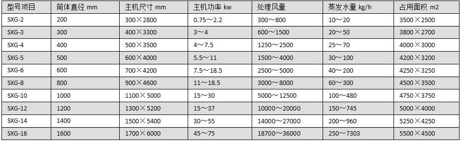 閃蒸干燥機.jpg